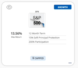 A structured note example with an SPX underlying, 13.56% Max return growth note with 15% Soft protection and 200% Participation for a 12 month term.