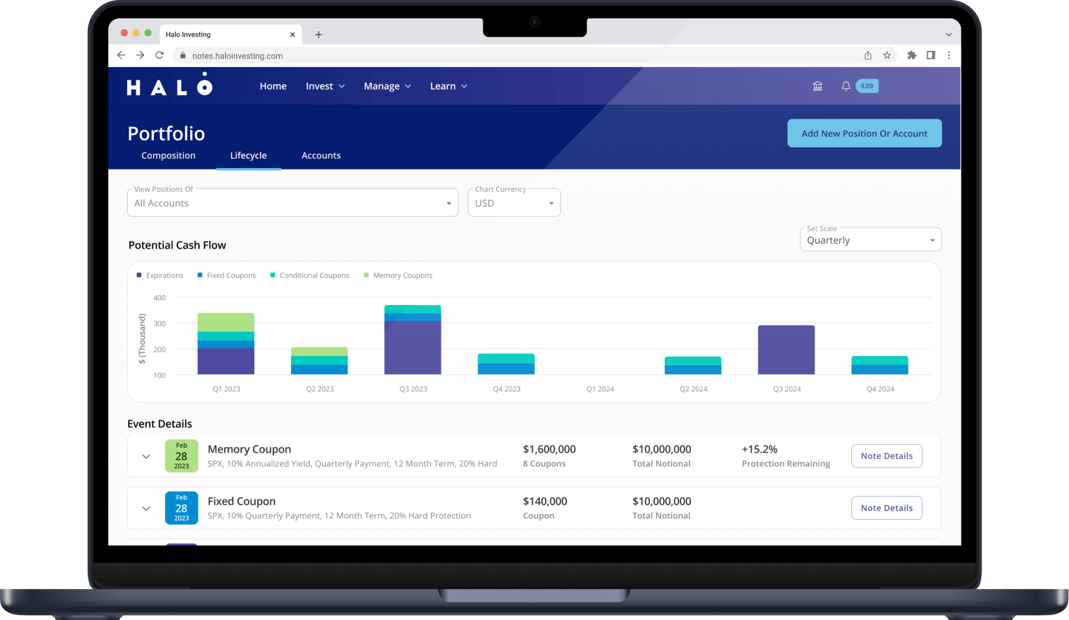 Custom Structured Notes